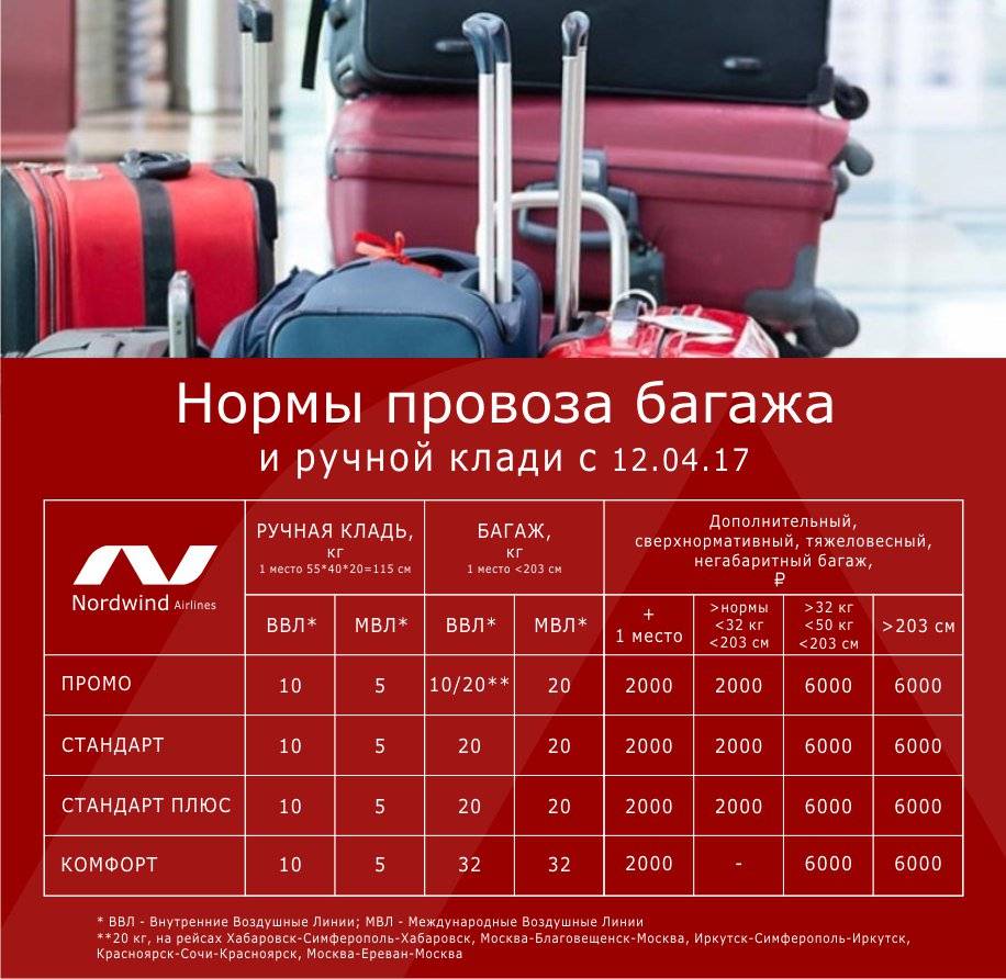 Бюджетная авиакомпания volotea: путешествия с комфортом
бюджетная авиакомпания volotea: путешествия с комфортом