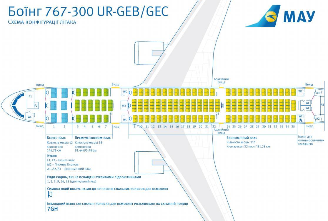 Лучшие места boeing 767-300 азур эйр: перелет с комфортом | авиакомпании и авиалинии россии и мира