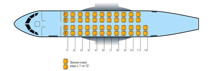 ✈ самолёт atr 42-500: нумерация мест в салоне, схема посадочных мест, лучшие места