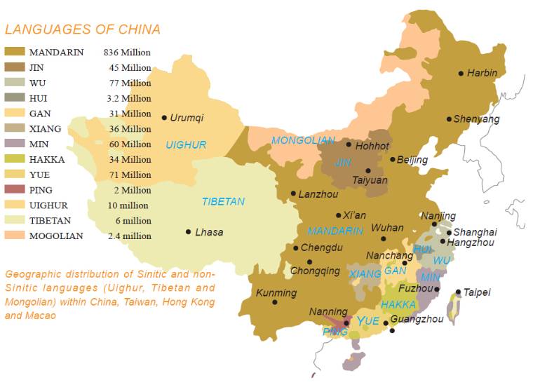 Китайский язык: структура, особенности, диалекты