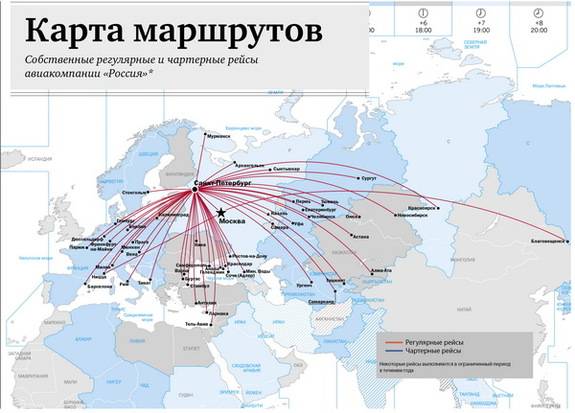 Куда летает аэрофлот из москвы: направления полетов на карте, новые международные рейсы