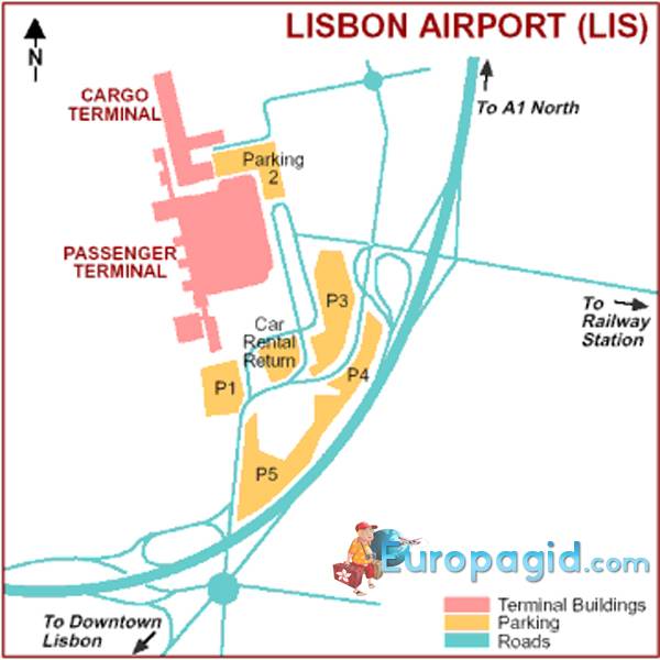 Расстояние от аэропорта лиссабона до города лиссабон | авиакомпании и авиалинии россии и мира