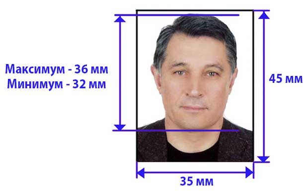 Загранпаспорт 5 лет требования к фото