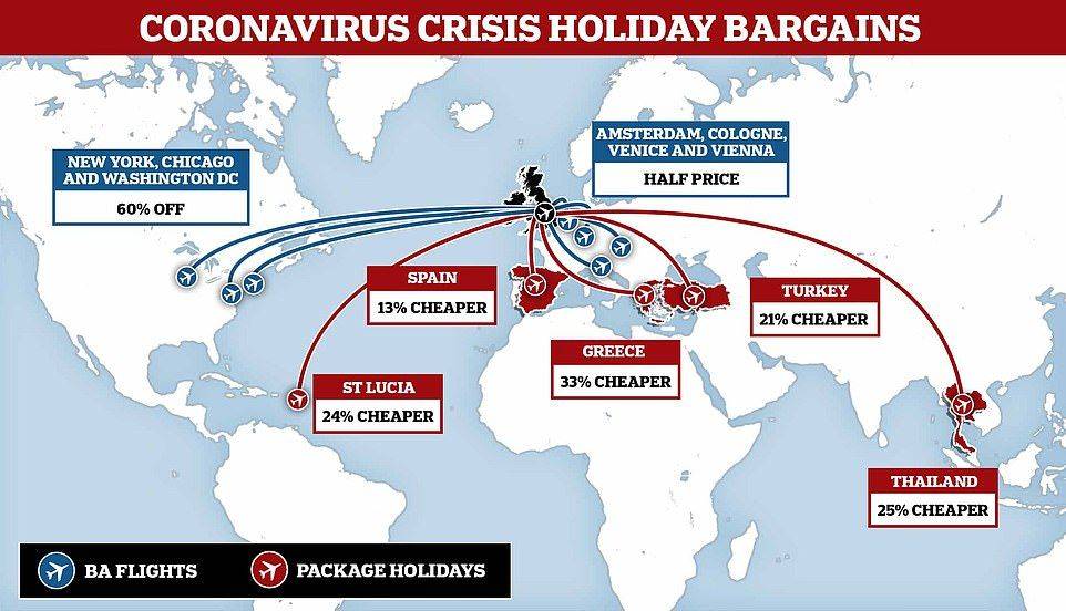 Ответы на главные вопросы путешественников в период пандемии коронавируса — блог onetwotrip