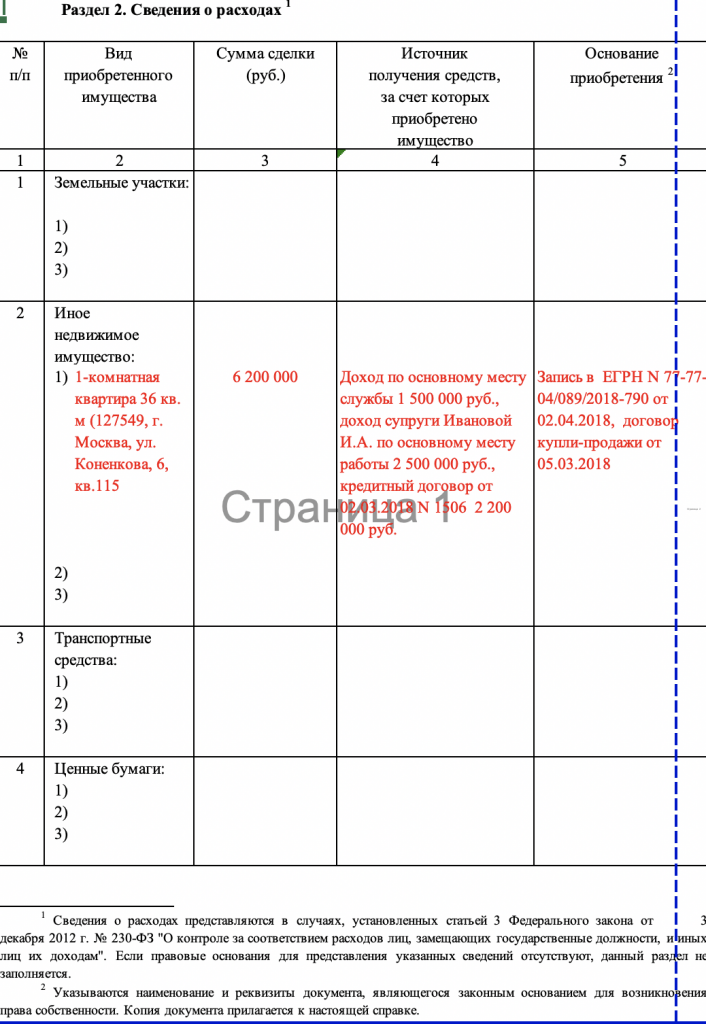 Образец заполнения декларации о доходах и имуществе