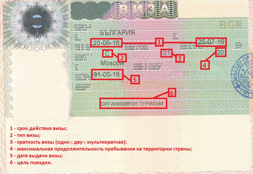 Виза в болгарию в 2023 году: как долго делается, стоимость | provizu