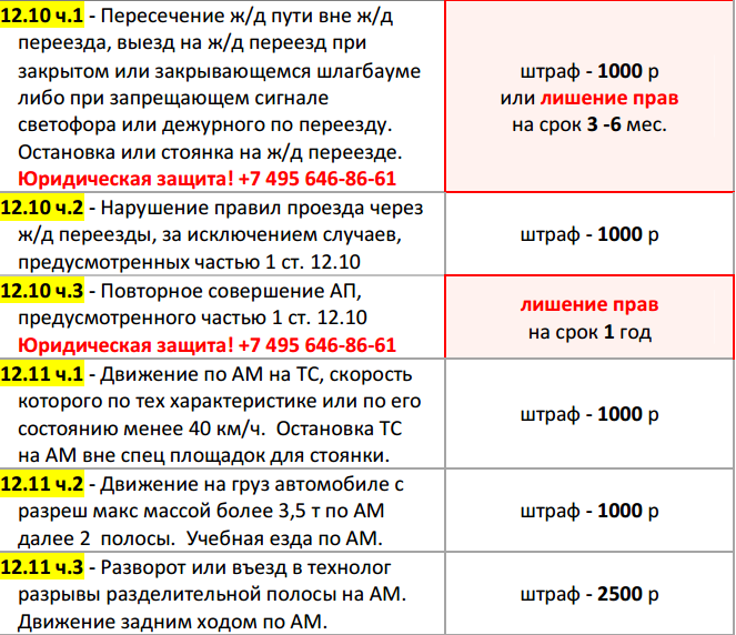 Могут ли предпринимателя не выпустить за границу с долгом по налогам