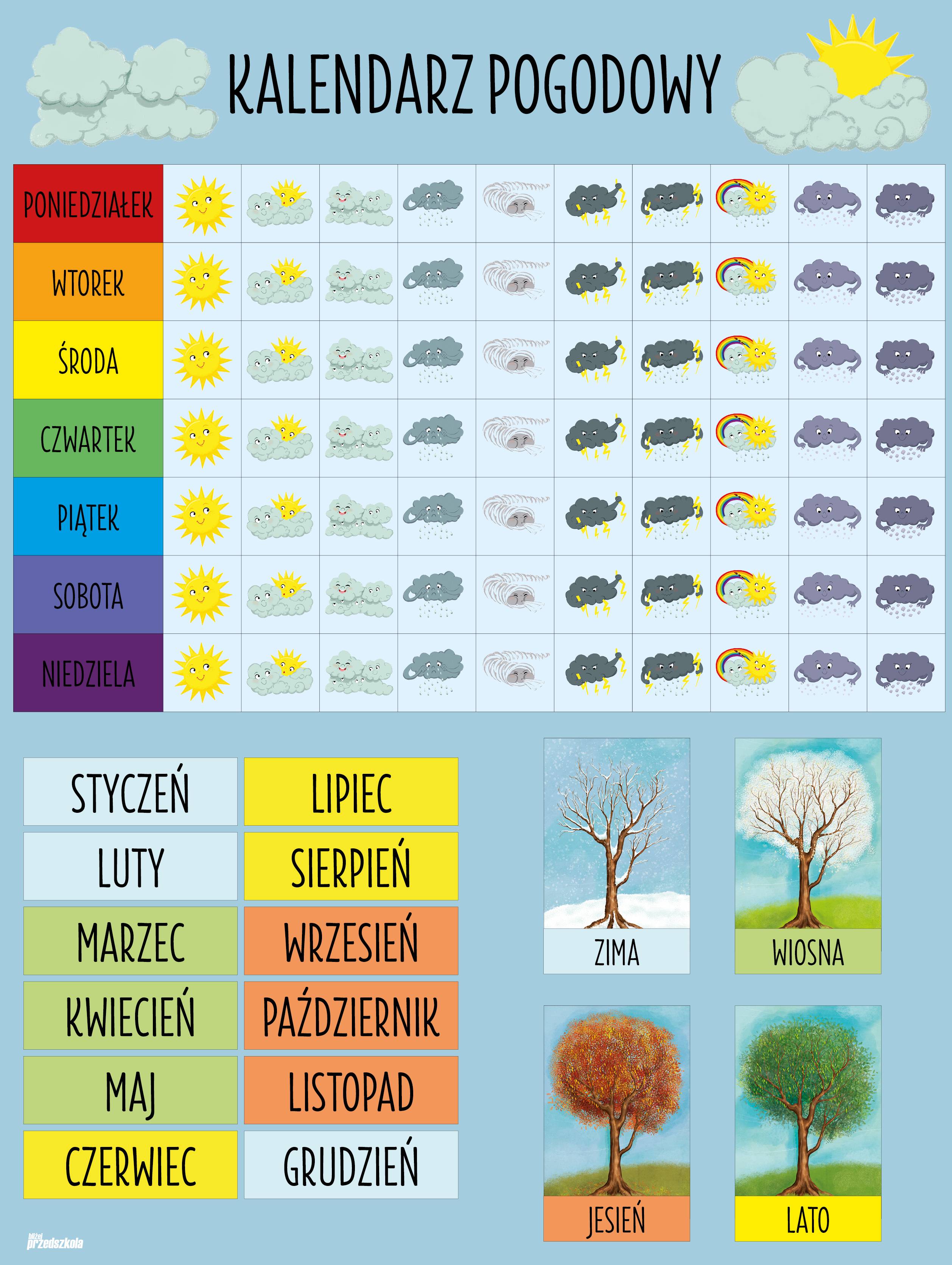 Польша зимой, весной, летом, осенью - сезоны и погода в польше по месяцам, климат, tемпература