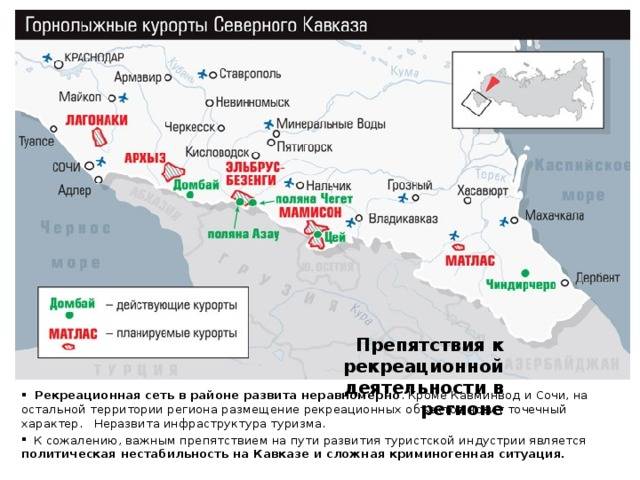 Северный кавказ