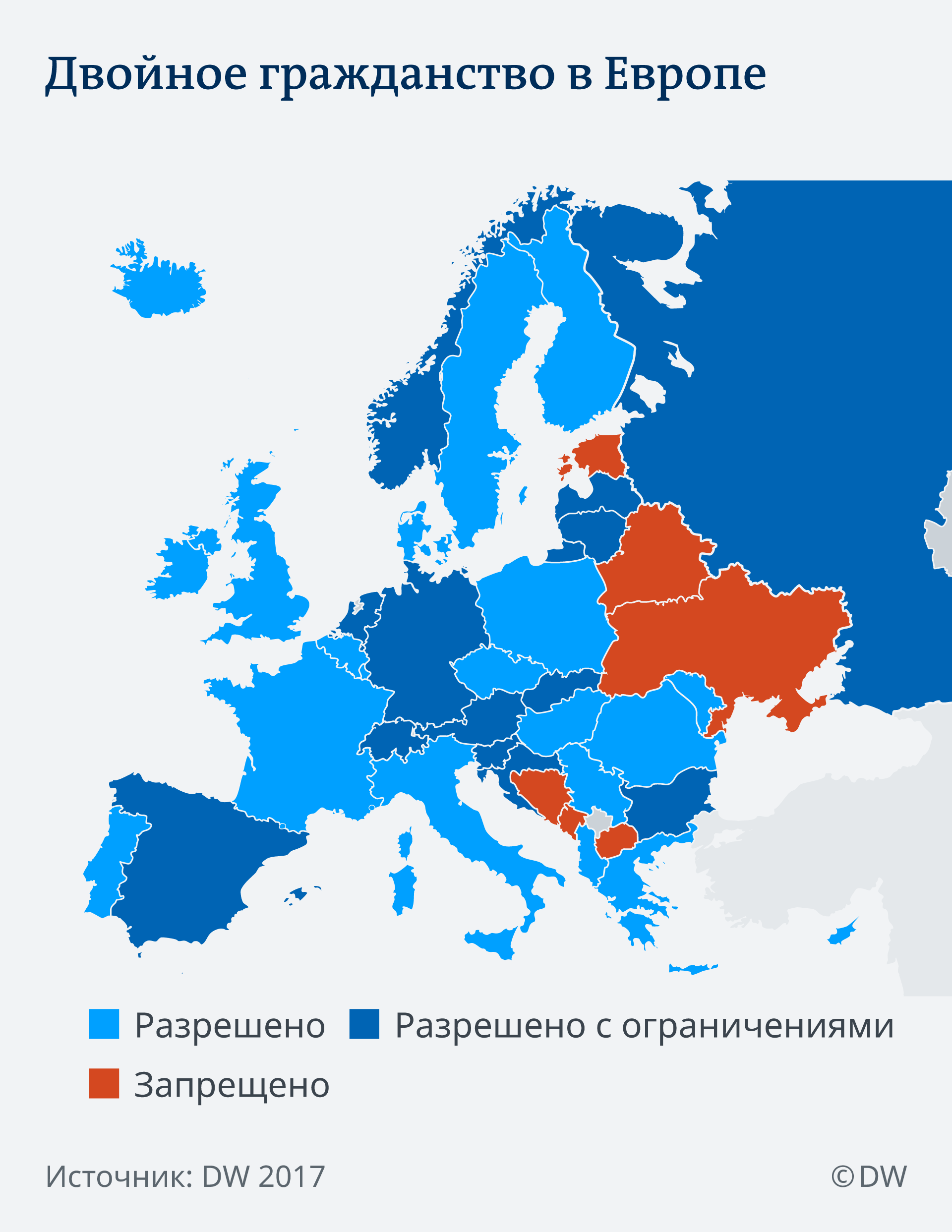 Двойное гражданство в россии: с какими странами разрешено – мигранту рус