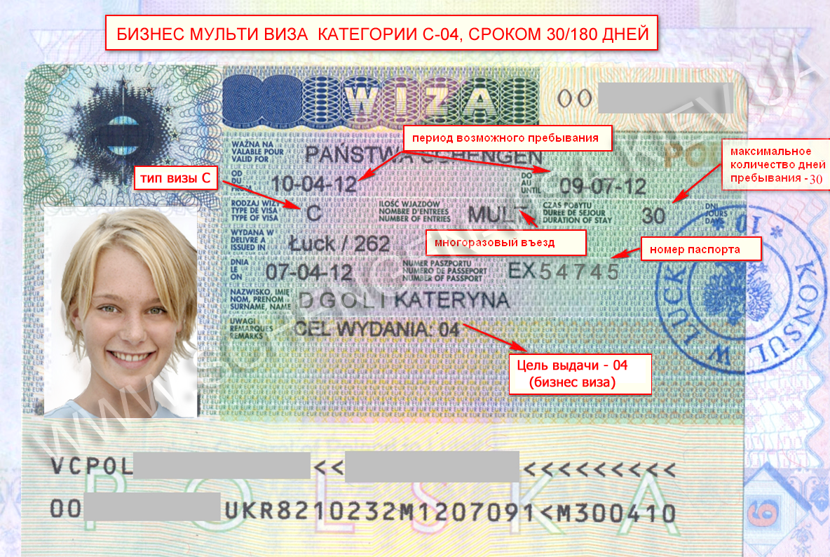 Перечень документов на визу в германию