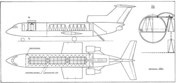 Самолет як-40: фото, характеристики, схема салона
