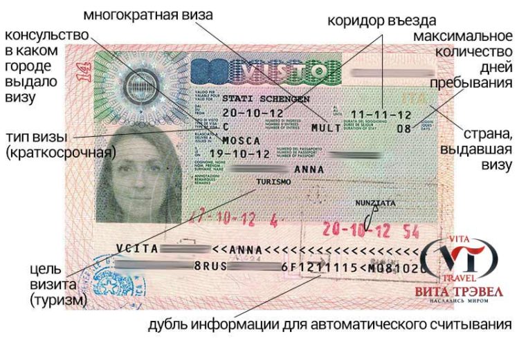 Транзитная виза: необходима ли и как ее получить?