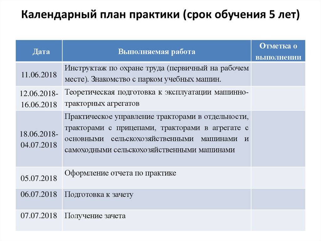 Работа в польше для русских, белорусов, украинцев: вакансии 2023 - prian.ru