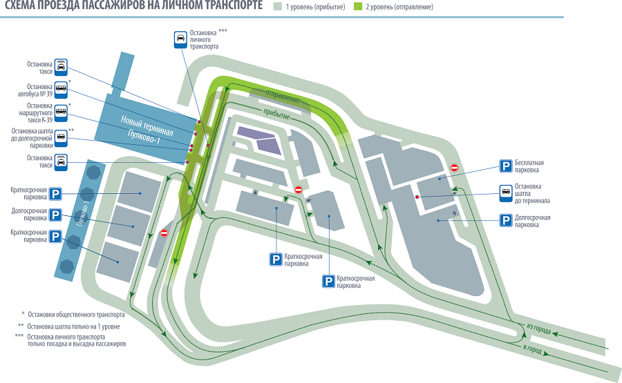 Аэропорт пулково схема аэропорта зона вылета