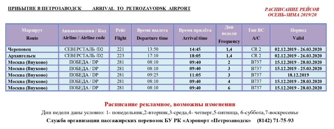 Аэропорт петрозаводска «бесовец». онлайн-табло прилетов и вылетов, телефон, расписание 2022, гостиница, как добраться на туристер.ру