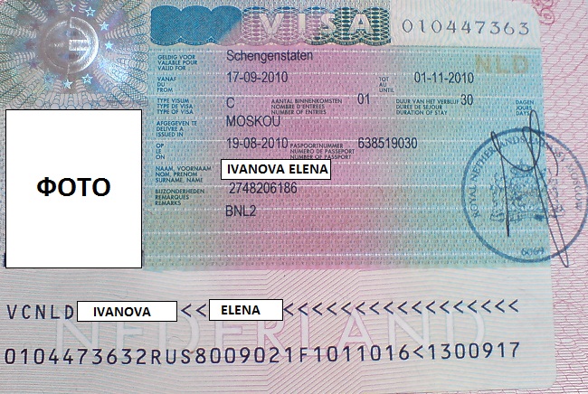Нужна ли виза в Нидерланды для граждан РФ, виды виз
