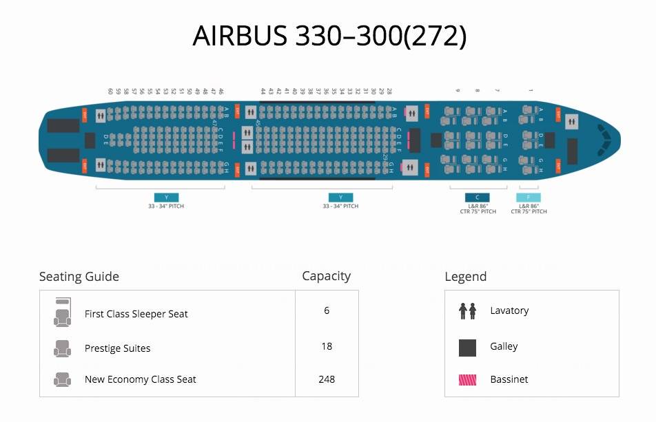 Схема салона airbus a330-200