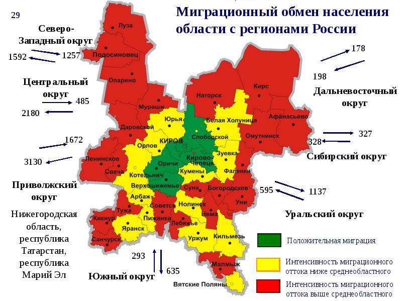Крупнейшие городе россии по населению 2021 список рф топ100
