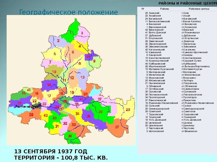 Презентация на тему "ростовская область" по географии для 8 класса