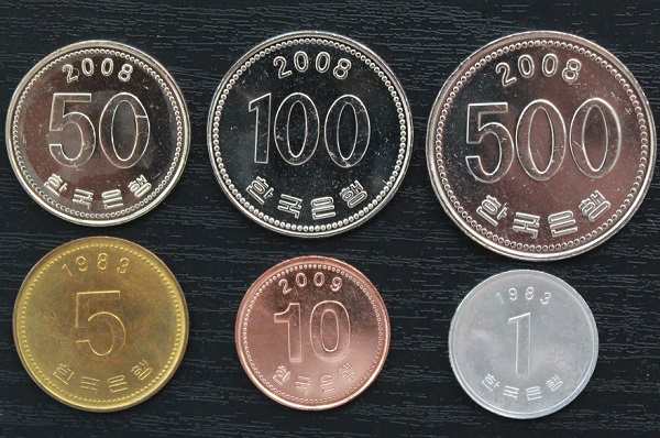 Возникновение, значение и уникальность южнокорейской валюты