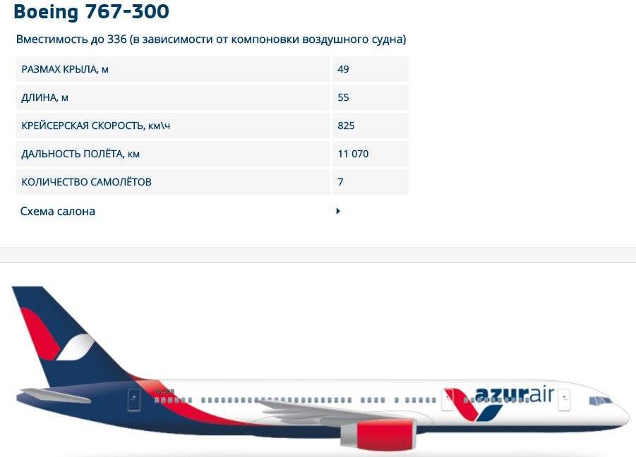 Лучшие места в самолете boeing 767 300 авиакомпании azur air: схема салона