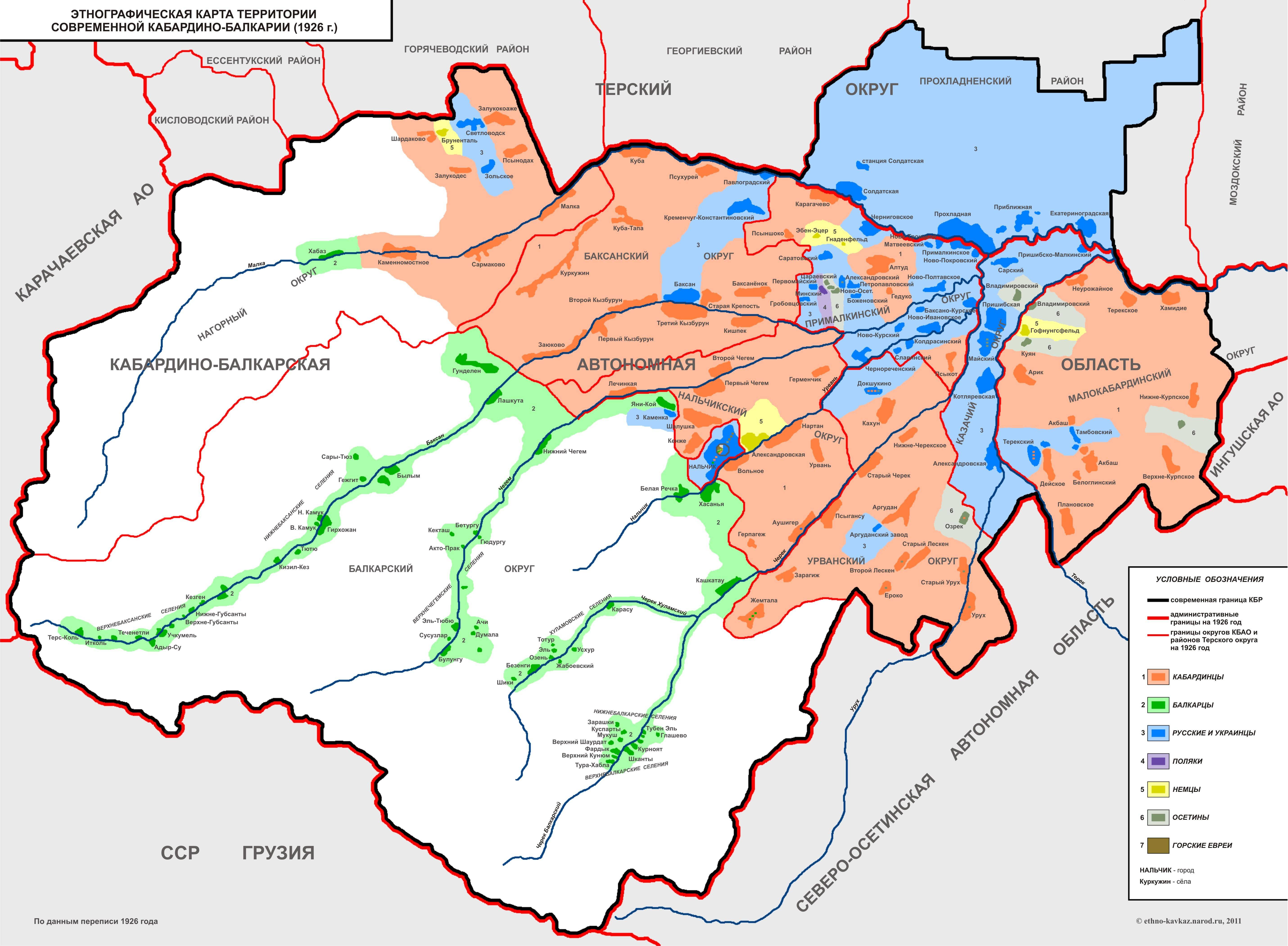 Этническая карта кабардино балкарии