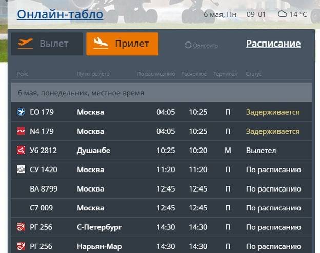 Вильнюс аэропорт расписание рейсов