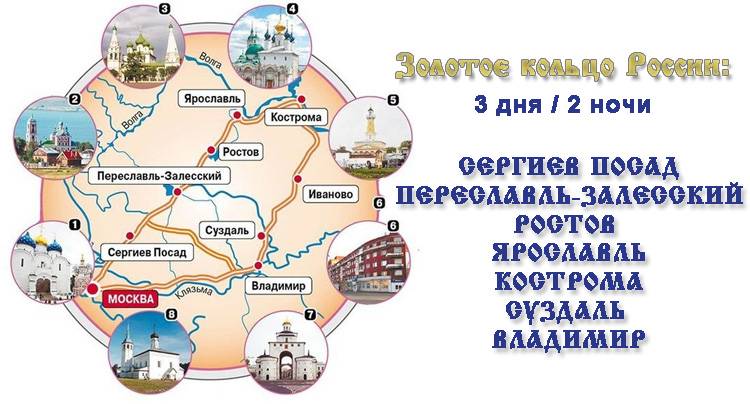 Золотое кольцо россии: города, достопримечательности