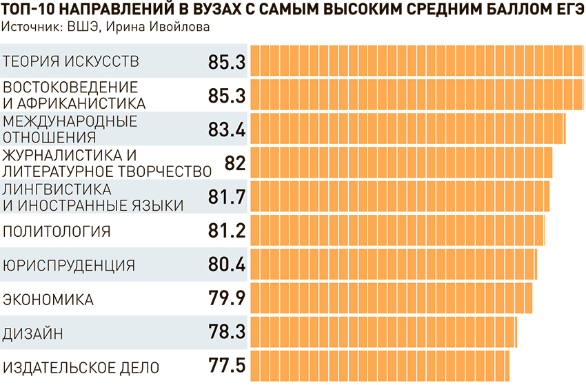 4 особенности университетов японии: выбор, подготовка, образование для иностранцев