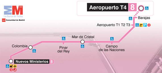 Мадрид, аэропорт «мадрид-барахас»: расположение, сервис, цены на билеты