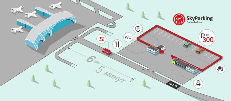 Сколько стоит парковка в аэропорту домодедово: стоимость за час и сутки