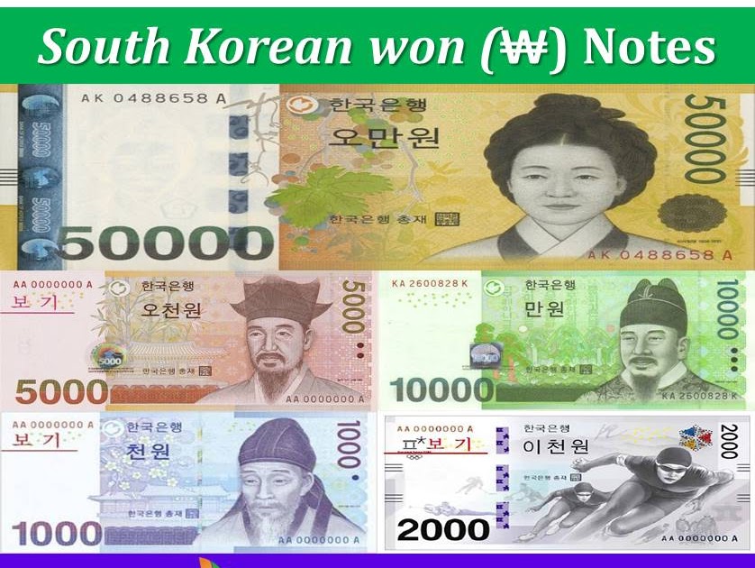 Корейские деньги: номинал, история, внешний вид