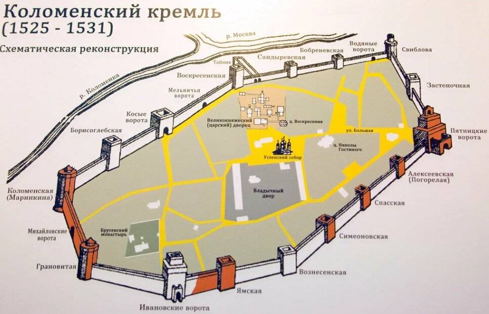 Коломенский кремль — история, фото, адрес, часы работы