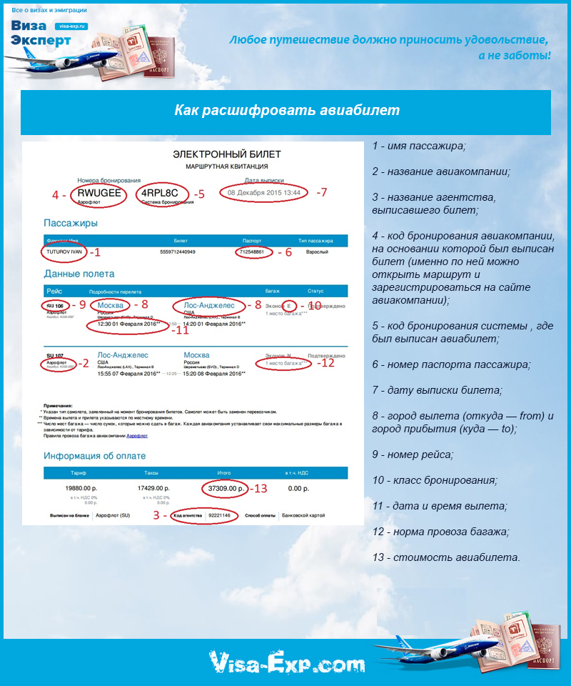 Проверить авиабилет. Номер билета на самолет. Номер электронного билета на самолет. Расшифровка электронного авиабилета. Расшифровка электронного билета на самолет.