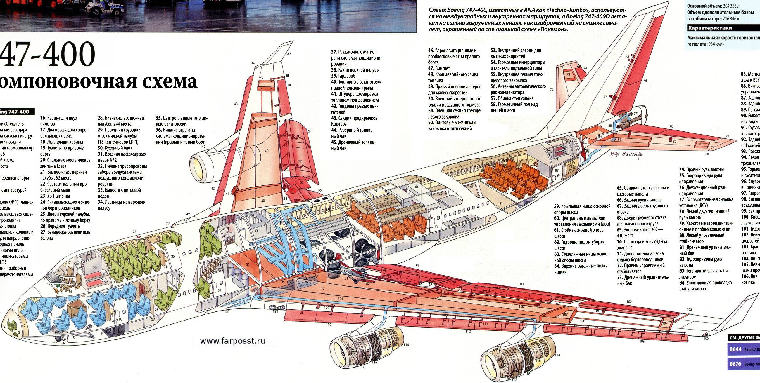 Boeing 747 россия схема салона 400