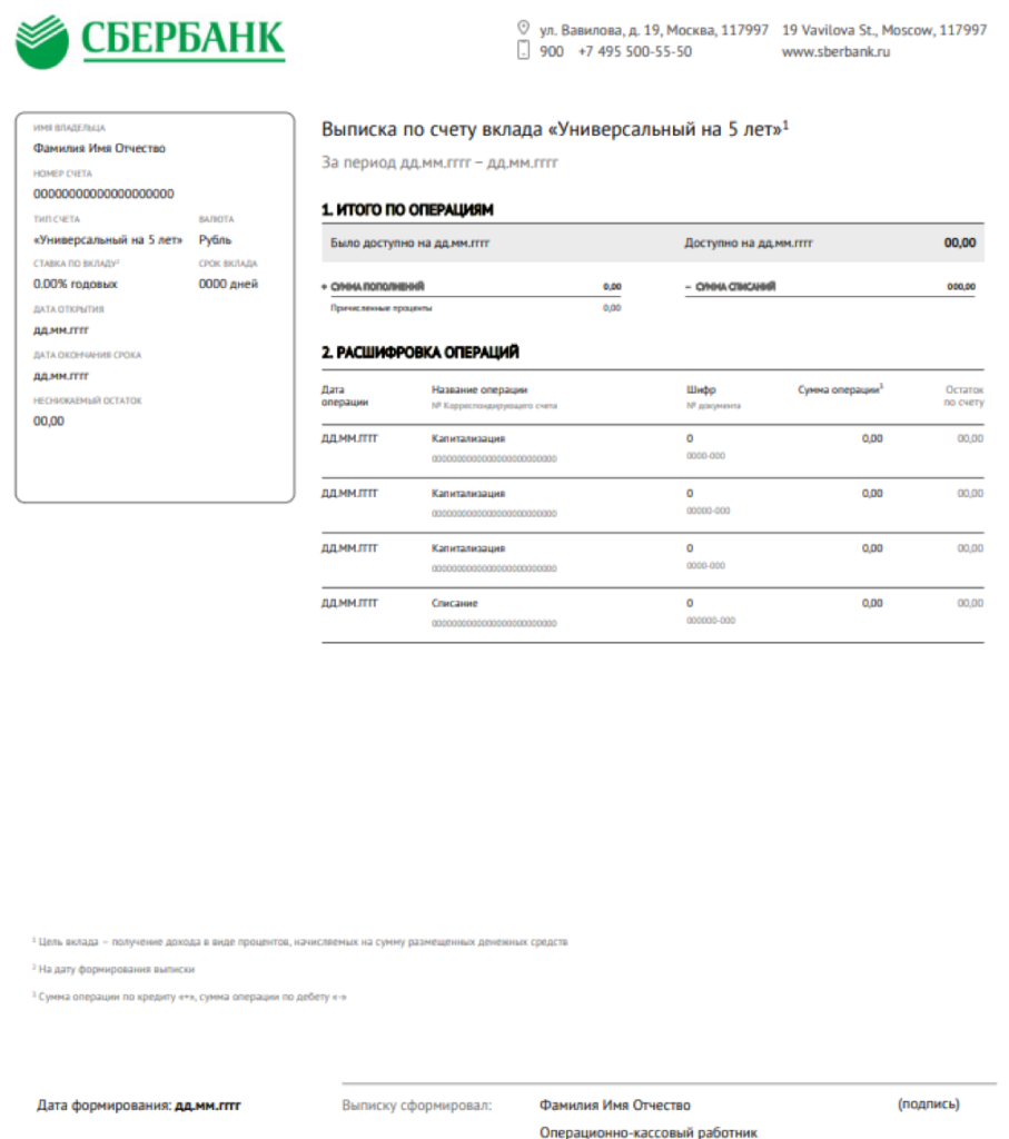 Выписка карты образец. Выписка с лицевого счета Сбербанк образец. Выписка лицевого счета карты Сбербанка образец. Образец выписки по карте. Выписка из банка Сбербанк.