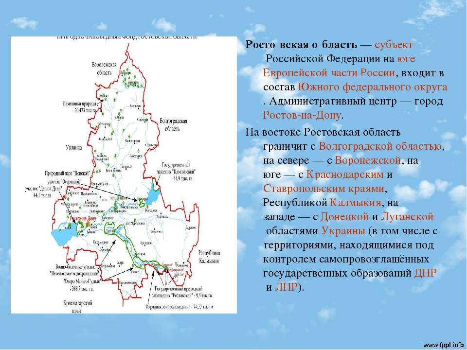 Субъекты юга европейской части