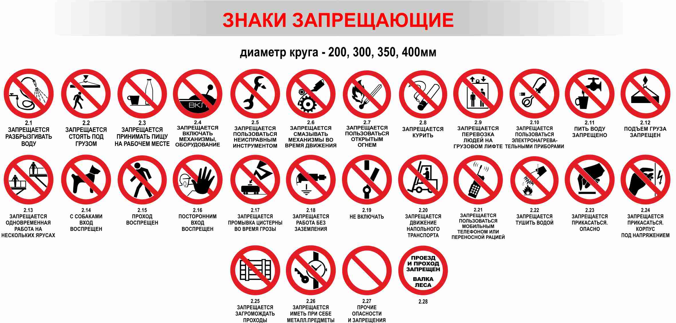 Средняя заработная плата в италии