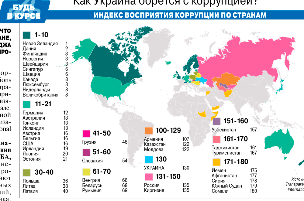 Индекс коррупции в германии 2023 | take-profit.org
