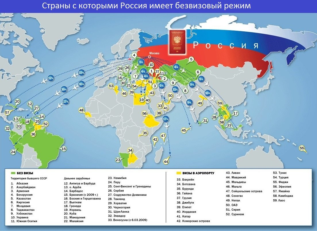 Безвизовые страны для россиян 2023 – актуальный список