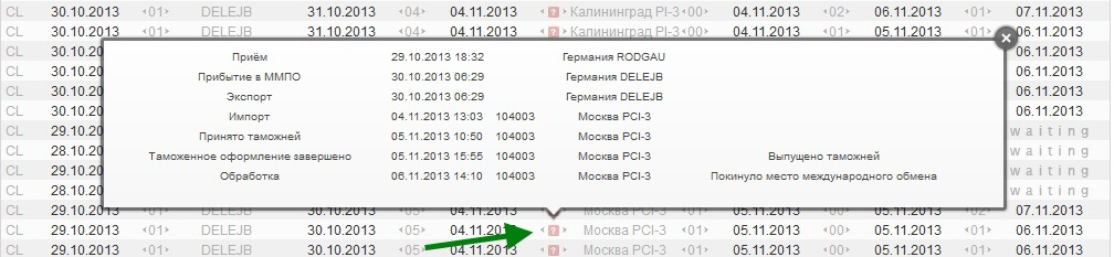 Почта германии - отслеживание посылок из германии