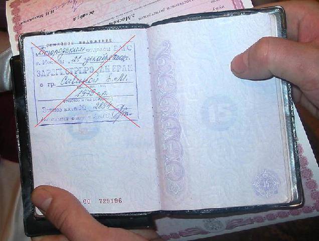 Штамп в паспорте о браке и о разводе