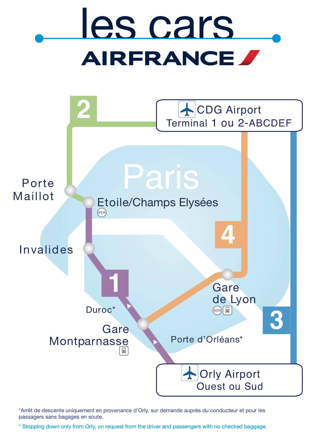 Как можно доехать из аэропорта орли в париж?