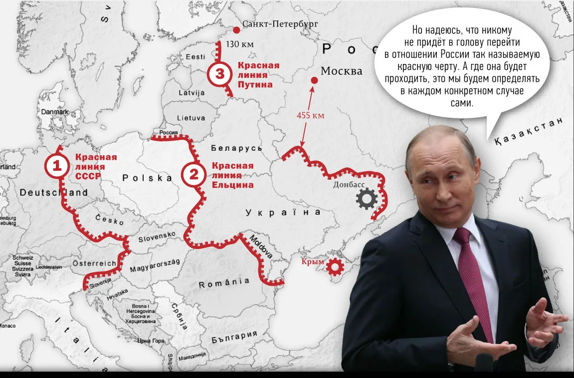 Красные линии России. Красные линии Путина на карте. Красная линия России и НАТО.