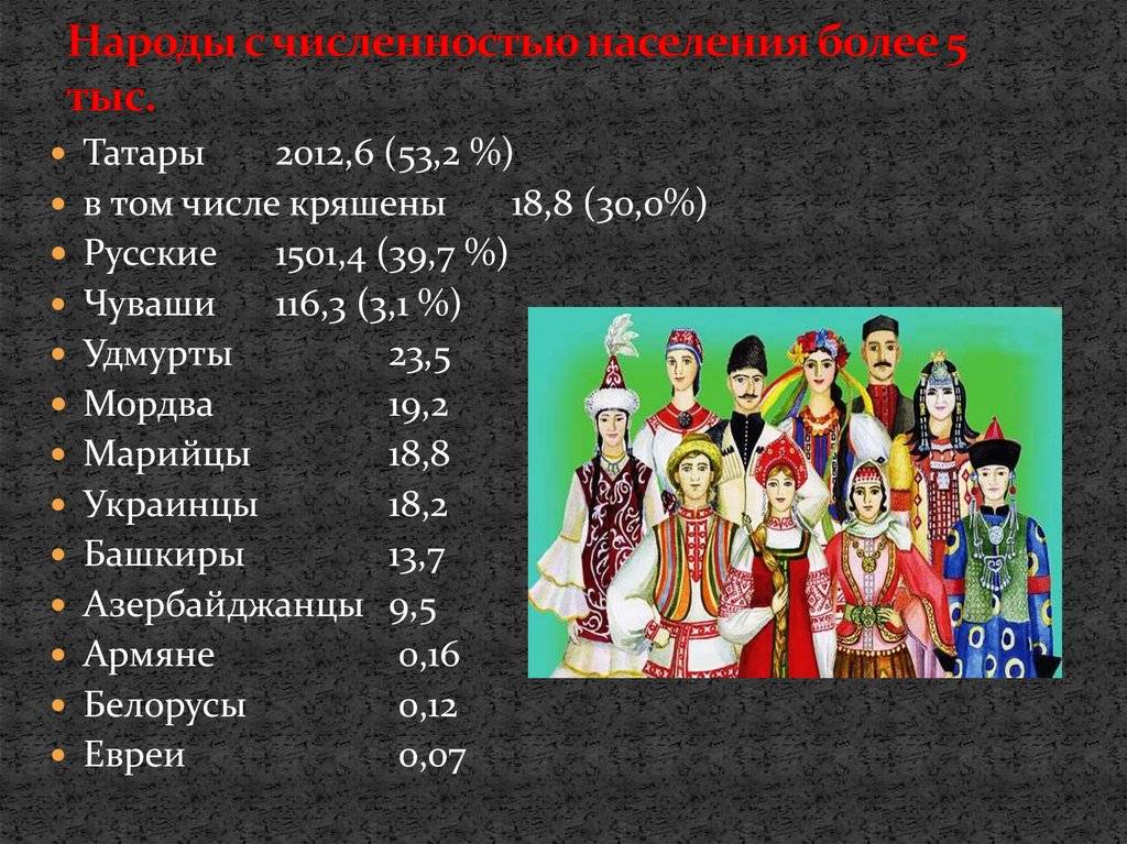 Охарактеризуйте население китая по плану численность расовый состав наиболее многочисленные народы