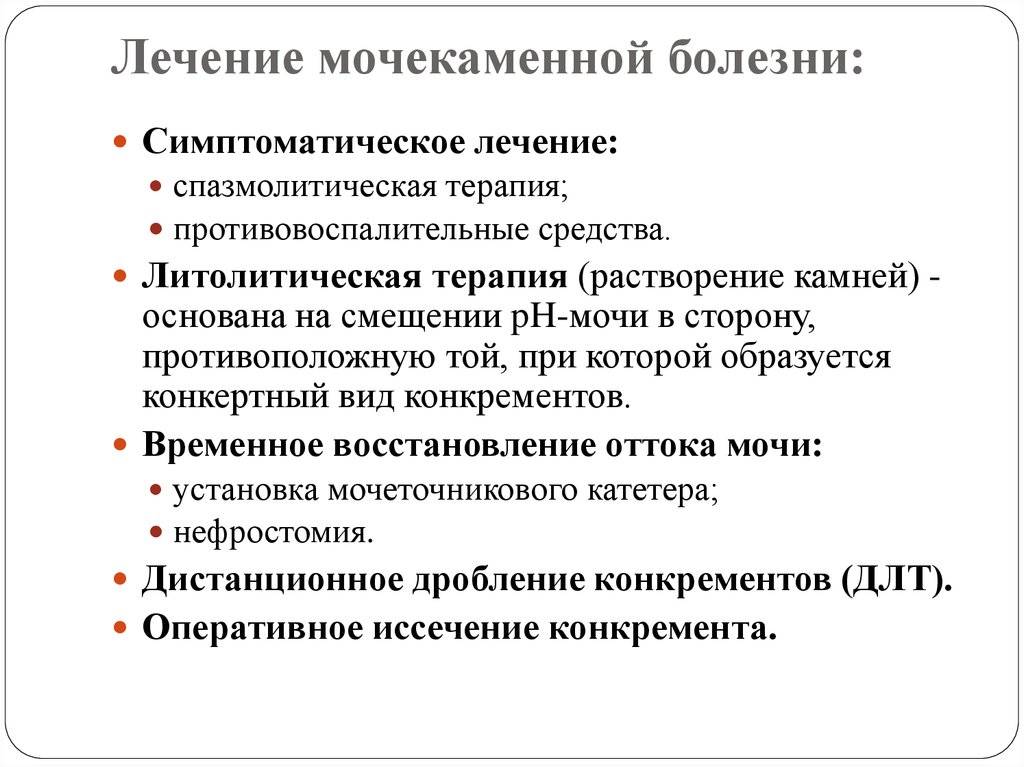 Камни в почках (нефролитиаз): симптомы и лечение – напоправку – напоправку