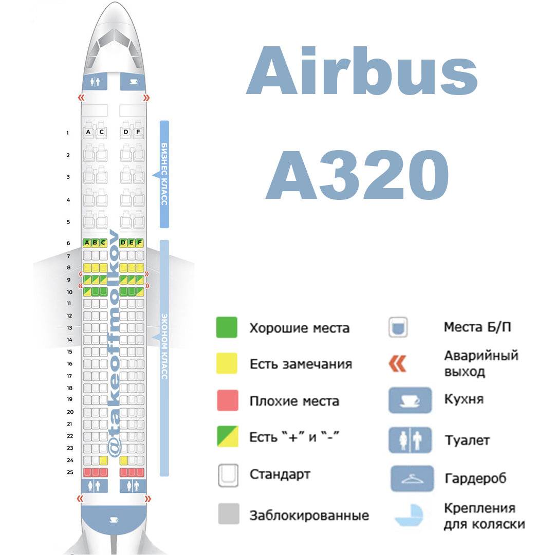 Аэробус a320 нео s7: полный обзор самолета и схемы мест. схема салона - лучшие места