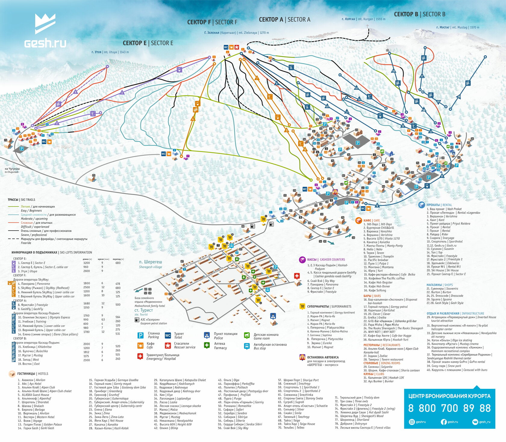 шерегеш горнолыжный курорт трассы