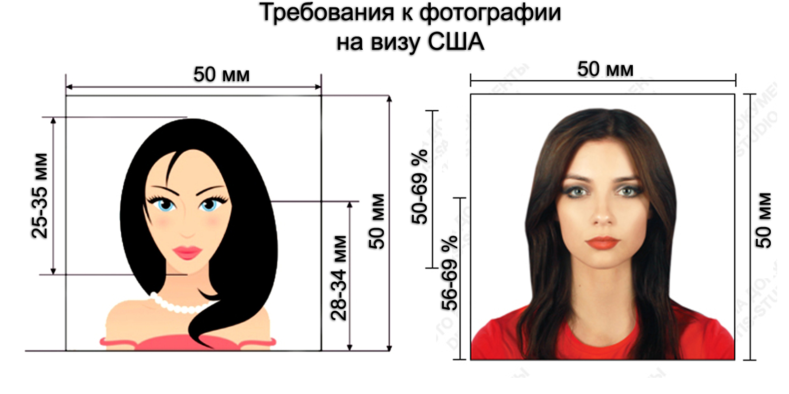 Грин карта 2023 требования к фото